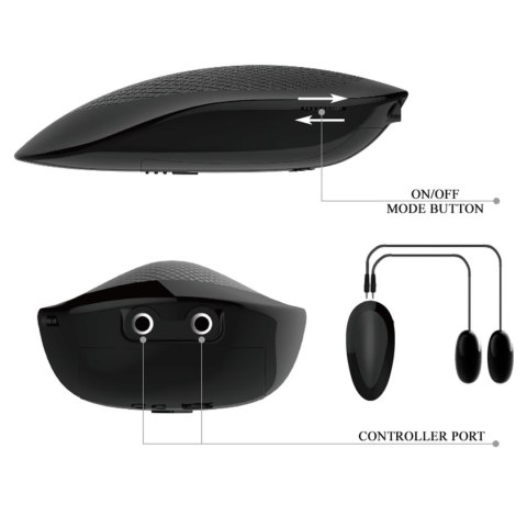 CRAZY BULL- THE REALISTIC Vagina And Anal, Vibration Double holes CRAZY BULL- THE REALISTIC Vagina And Anal, Vibration Double holes