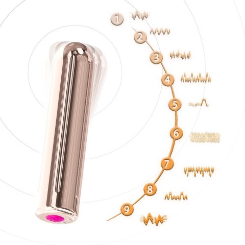 Mały mini masażer stymulator łechtaczki 9 tryb 8cm Mały mini masażer stymulator łechtaczki 9 tryb 8cm