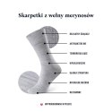 SKARPETY MĘSKIE MERINO WOOL 130