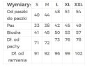 170-7 Koronkowa sukienka z długim rękawkiem i DEKOLTEM - GRANATOWA 170-7 Koronkowa sukienka z długim rękawkiem i DEKOLTEM - GRANATOWA